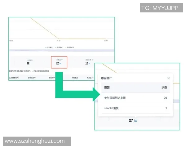 广州网球队耐力表现数据分析与训练策略探讨